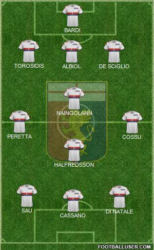 Genoa Formation 2014