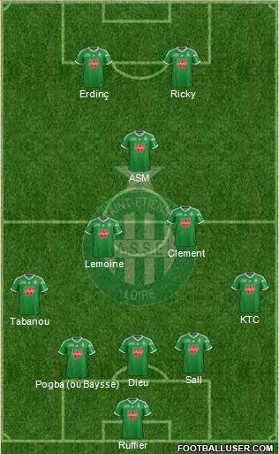 A.S. Saint-Etienne Formation 2014