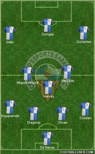 C.E. Sabadell Formation 2014