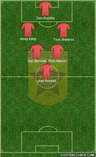 KF Partizani Tiranë Formation 2014