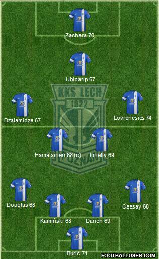 Lech Poznan Formation 2014