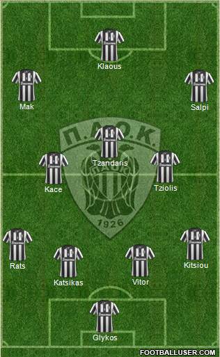 AS PAOK Salonika Formation 2014