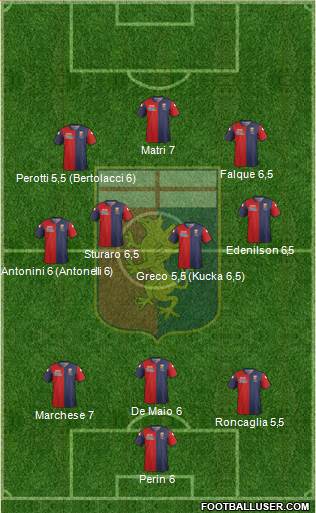 Genoa Formation 2014