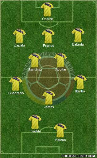 Colombia Formation 2014