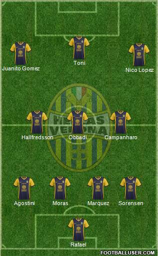 Hellas Verona Formation 2014