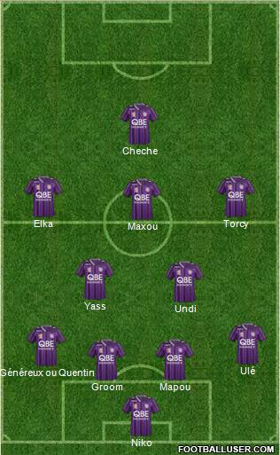 Perth Glory Formation 2014