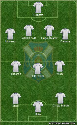 C.D. Tenerife S.A.D. Formation 2014