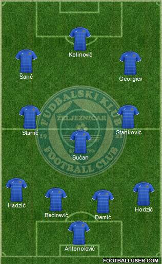 FK Zeljeznicar Sarajevo Formation 2014