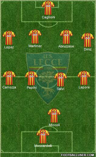 Lecce Formation 2014