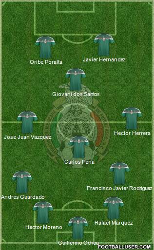 Mexico Formation 2014