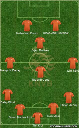 Holland Formation 2014