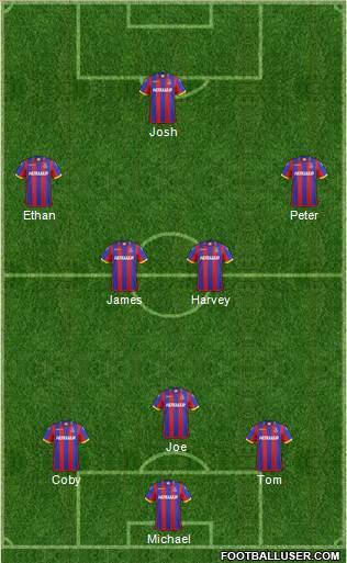 Crystal Palace Formation 2014