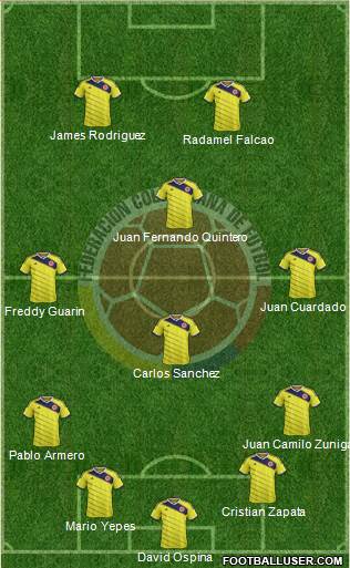 Colombia Formation 2014