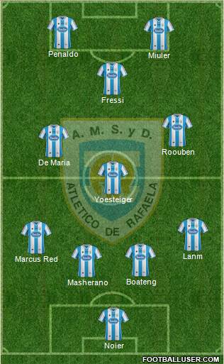 Atlético Rafaela Formation 2014