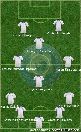 Greece Formation 2014