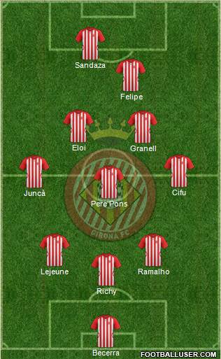 F.C. Girona Formation 2014