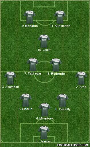 Plymouth Argyle Formation 2014