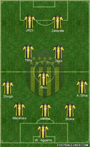 Club Atlético Peñarol Formation 2014