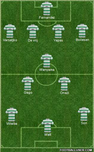 Celtic Formation 2014