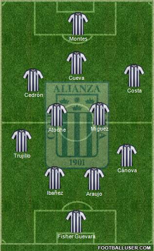 C Alianza Lima Formation 2014