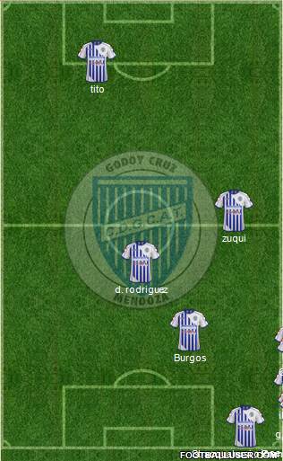 Godoy Cruz Antonio Tomba Formation 2014