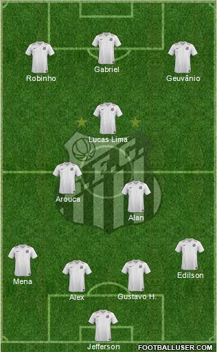 Santos FC Formation 2014