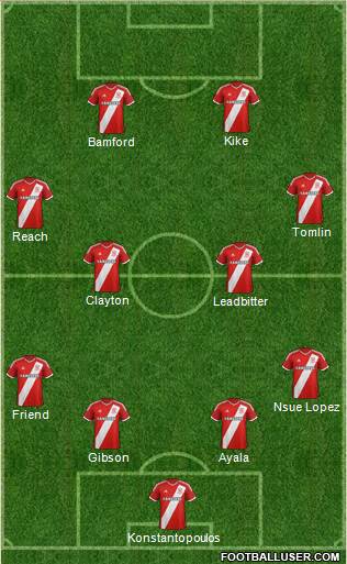 Middlesbrough Formation 2014