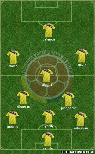 Colombia Formation 2014