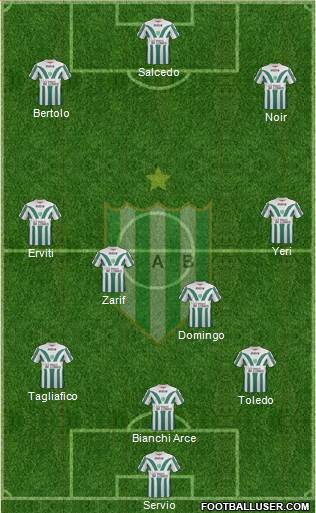 Banfield Formation 2014