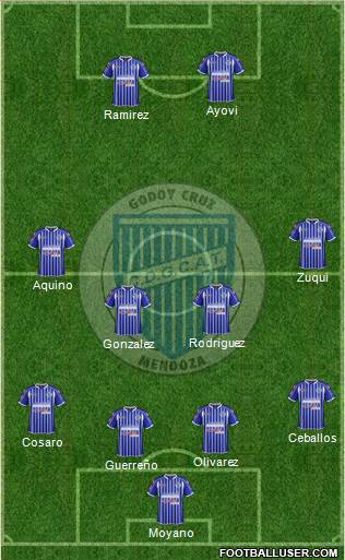 Godoy Cruz Antonio Tomba Formation 2014