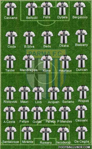 Parma Formation 2014