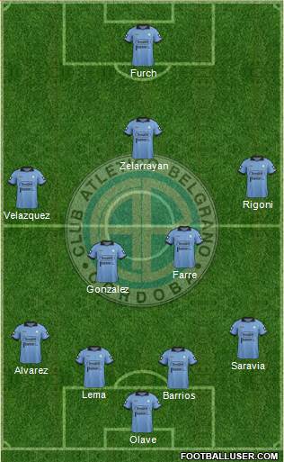 Belgrano de Córdoba Formation 2014