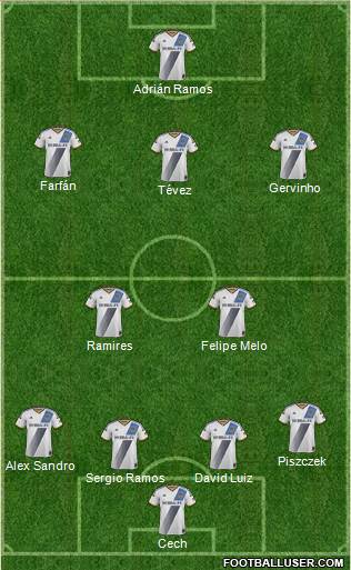 Los Angeles Galaxy Formation 2014