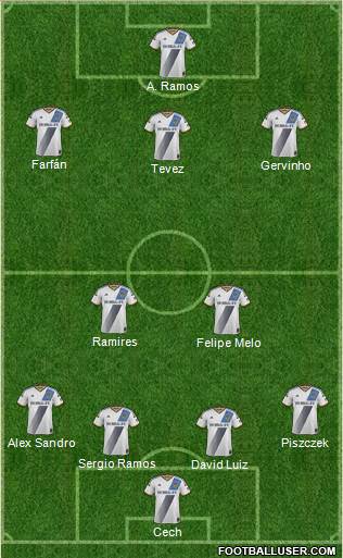 Los Angeles Galaxy Formation 2014