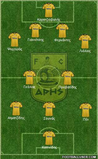 AS Aris Salonika Formation 2014