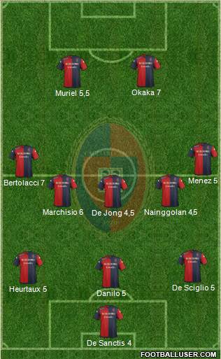 Cagliari Formation 2014