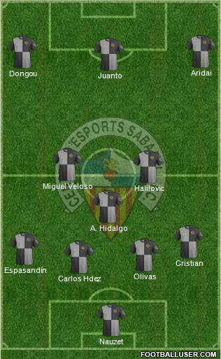 C.E. Sabadell Formation 2014