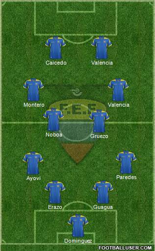 Ecuador Formation 2014