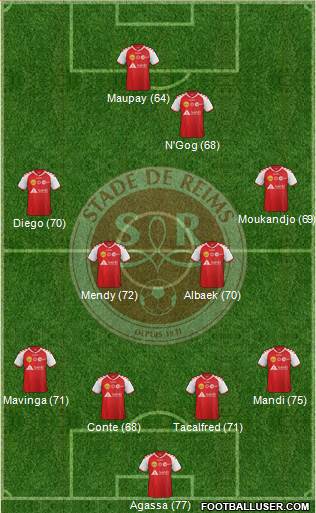 Stade de Reims Formation 2014