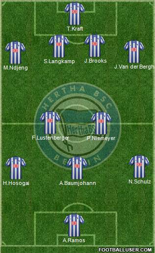 Hertha BSC Berlin Formation 2014