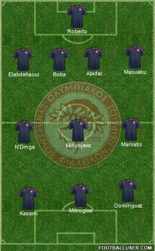 Olympiakos SF Piraeus Formation 2014