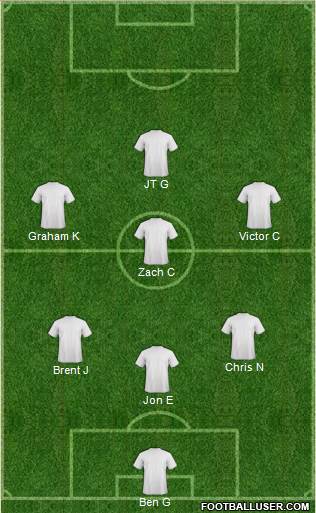 Chicago Fire Formation 2014