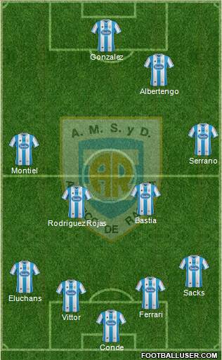 Atlético Rafaela Formation 2014