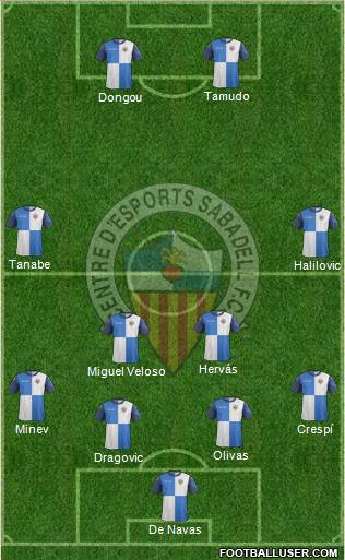 C.E. Sabadell Formation 2014