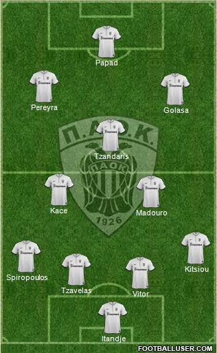 AS PAOK Salonika Formation 2014