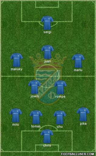 Xerez C.D., S.A.D. Formation 2014