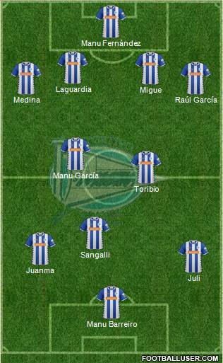 D. Alavés S.A.D. Formation 2014