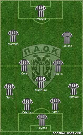 AS PAOK Salonika Formation 2014