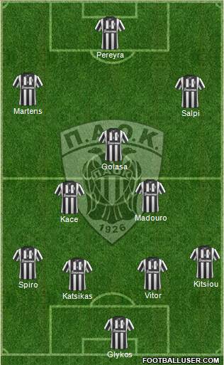 AS PAOK Salonika Formation 2014