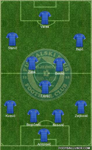 FK Zeljeznicar Sarajevo Formation 2014